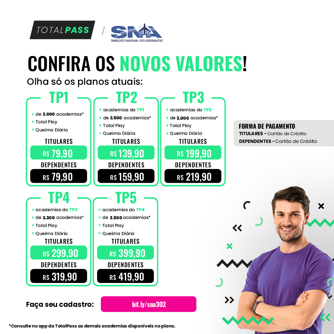 Sna novosvalores post
